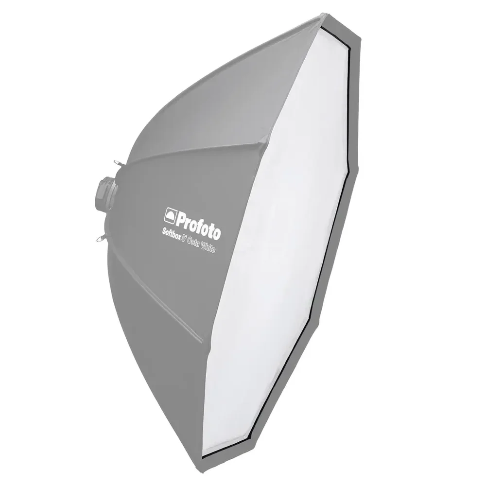 Profoto Diffuser Kit Softbox 5’ Octa 0,5 v:3391611